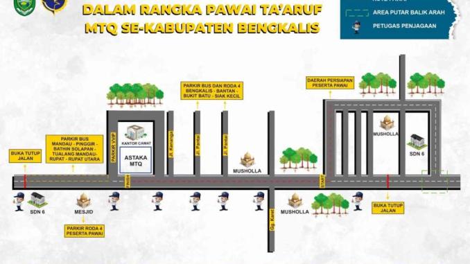 Pawai ta'aruf MTQ