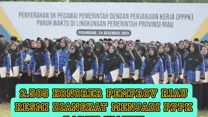 Pengangkatan PPPK Paruh Waktu Riau.